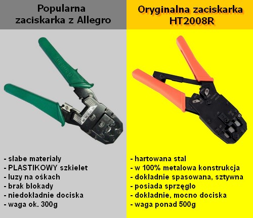 zaciskarka zlacz modularnych porownanie