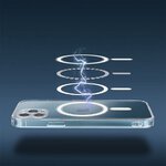 Futera Clear Mag Cover (MID) kompatybilny z MagSafe do IPHONE 11 PRO