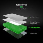 Szkło hybrydowe Bestsuit Flex-Buffer 5D z powłoką antybakteryjną Biomaster do iPhone 12 Pro Max czarny