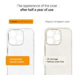 Futera BOX PREMIUM 1,5 mm do IPHONE 12 Pro Max transparentny