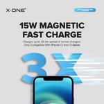 adowarka Bezprzewodowa X-ONE kompatybilna z Magsafe 15W