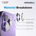 Szko szafirowe X-ONE na obiektyw aparatu Camera Armor Pro - do iPhone 13 Pro/13 Pro Max