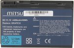 Bateria do Acer BT.00603.043 BT.00604.011