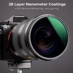 Filtr polaryzacyjny kołowy K&F Concept Nano-X MRC CPL - 55 mm