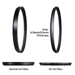 Filtr UV K&F Concept Nano-C HMC UV - 55 mm
