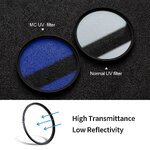 Filtr UV K&F Concept Nano-C HMC UV - 58 mm