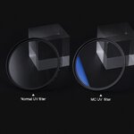Filtr UV K&F Concept Nano-C HMC UV - 58 mm