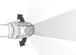 Latarka czołowa, czołówka Petzl Actik Core niebieska E065AA01