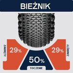 OPONA 700x40 AM CLASSIC GRUS 120TPI TLR TAN ZWJ. OPONA 700x40 AM CLASSIC GRUS 120TPI TLR TAN ZWJ.