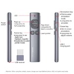 Pilot z wskaźnikiem laserowym do prezentacji multimedialnych Norwii N96s