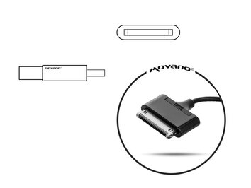 Kabel do ładowarki / zasilacza  / ładowarki Tablet Lenovo ideapad k1