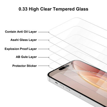 Szkło hartowane 2,5D Premium do iPhone 13 Pro Max / 14 Plus 6,7"
