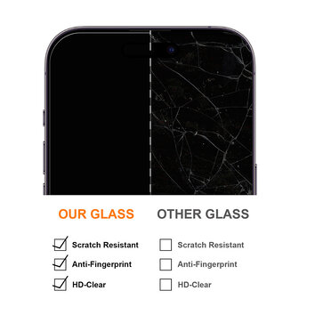 Szkło hartowane 2,5D Premium do Samsung Galaxy S22 / S23