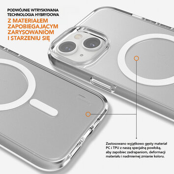 Ugly Rubber nakładka Mag Pure do iPhone 15 Plus 6,7" clear