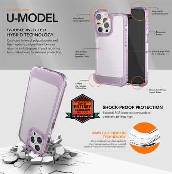 Ugly Rubber nakładka UMODEL do iPhone 15 6,1" clear fioletowa
