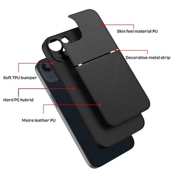 Futera NOBLE do IPHONE 13 MINI czarny
