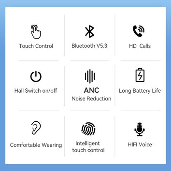 FORCELL F-AUDIO suchawki bezprzewodowe / bluetooth stereo TWS Master PRO biae