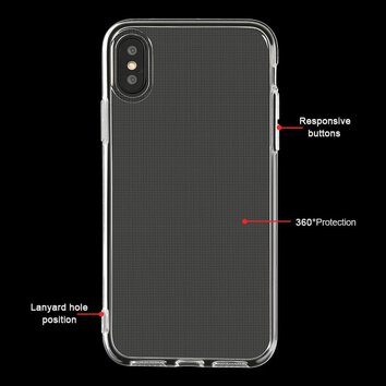 Futerał CLEAR CASE 2mm BOX do XIAOMI Redmi NOTE 9S / 9 PRO