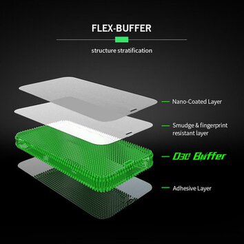 Szkło hybrydowe Bestsuit Flex-Buffer 5D z powłoką antybakteryjną Biomaster do iPhone 12 Pro Max czarny
