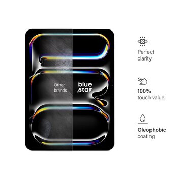 Szko hartowane Blue Star - do iPad Pro 13" (2024)