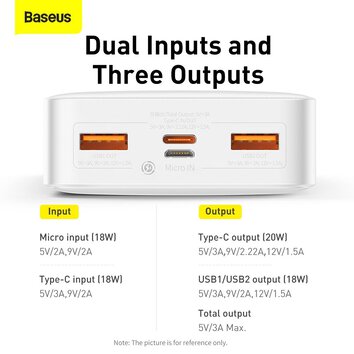 BASEUS powerbank 20 000 mAh PD QC3.0 3A 20W PPBD050302 biay