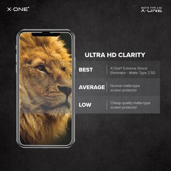 Szkło hartowane X-ONE Full Cover Extra Strong Crystal Clear - do iPhone 13 Pro Max/14 Plus (full glue) czarny