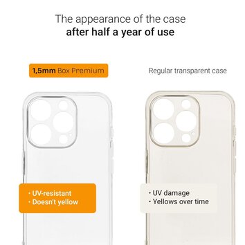 Futerał BOX PREMIUM 1,5 mm do IPHONE 15 Plus transparentny