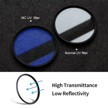 Filtr UV K&F Concept Nano-C HMC UV - 55 mm