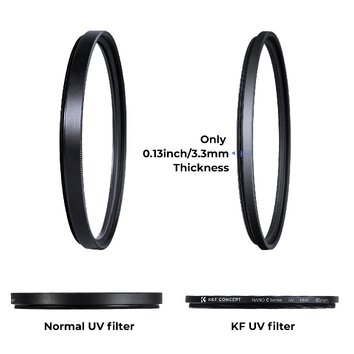 Filtr UV K&F Concept Nano-C HMC UV - 58 mm