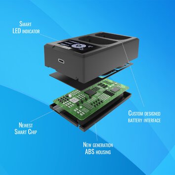 Ładowarka dwukanałowa Newell FDL-USB-C do akumulatorów EN-EL15 do Nikon