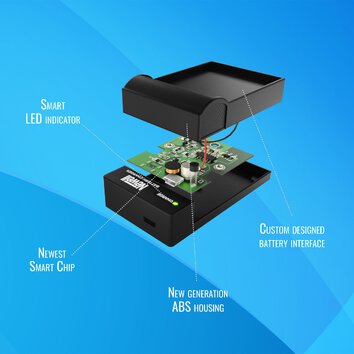 Ładowarka Newell DC-USB do akumulatorów EN-EL3e do Nikon