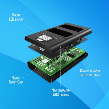 Zestaw ładowarka dwukanałowa Newell DL-USB-C i dwa akumulatory NP-BX1 do Sony